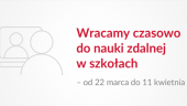 Od 22 marca do 11 kwietnia, nauka w trybie zdalnym